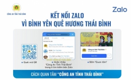 Ứng dụng mạng xã hội Zalo trong bảo đảm an ninh trật tự