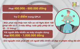 Đề xuất giảm tiền phạt với vi phạm nồng độ cồn