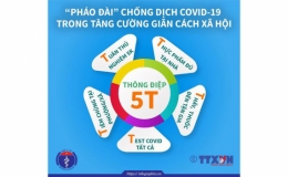 Thông điệp ''5T'' chống dịch mới của Bộ Y tế gồm những gì?