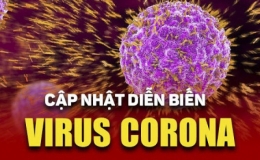 Có 1.891 ca Covid-19 mới, 639 F0 khỏi bệnh