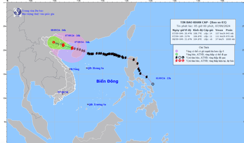 Thái Bình chủ động ứng phó với bão số 3