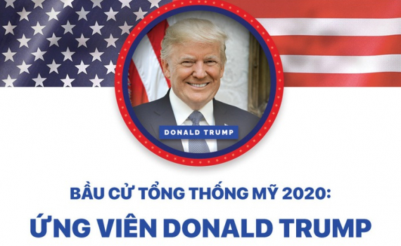 Bầu cử Tổng thống Mỹ 2020: Ứng viên Donald Trump