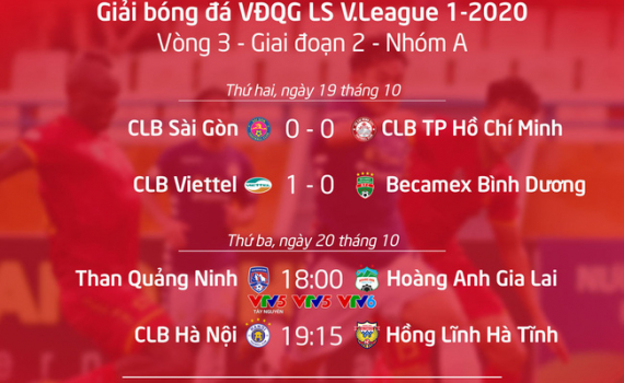 Lịch thi đấu & trực tiếp LS V.League 1-2020 hôm nay (20/10): CLB Hà Nội quyết chiếm ngôi nhì bảng, CLB Quảng Nam cận kề suất xuống hạng