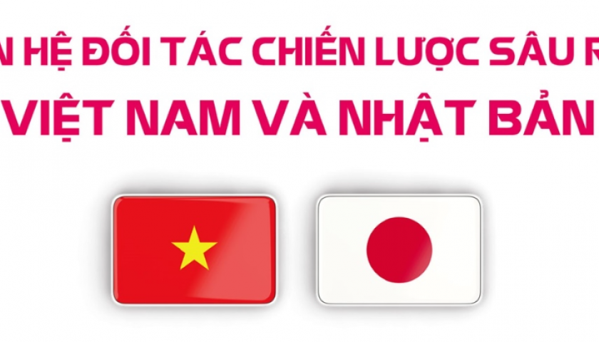 Quan hệ đối tác chiến lược sâu rộng Việt Nam - Nhật Bản