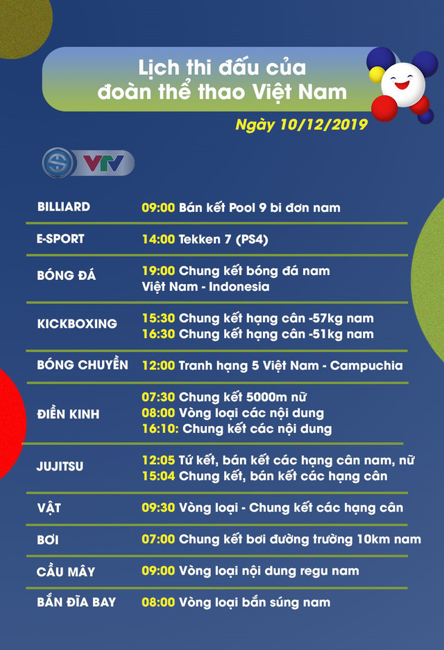 Lịch thi đấu ngày 10/12 của Đoàn Thể thao Việt Nam tại SEA Games 30 - Ảnh 1.