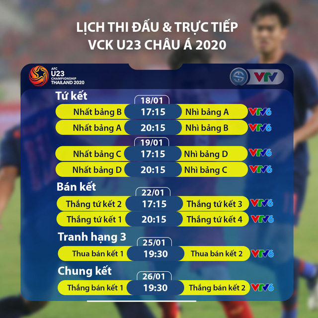 U23 Việt Nam tập luyện tại TP Hồ Chí Minh, HLV Park Hang-seo tiếc vì Văn Hậu không tham dự VCK U23 châu Á 2020 - Ảnh 5.