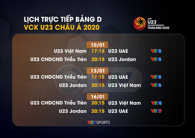 VCK U23 châu Á 2020: U23 Việt Nam tập luyện, sẵn sàng cho trận gặp U23 UAE - Ảnh 2.