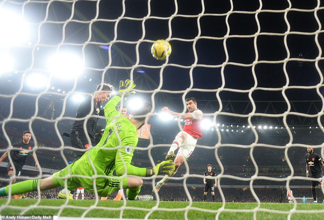 Arsenal 2-0 Man Utd: Chiến thắng đầu tay của HLV Arteta - Ảnh 2.