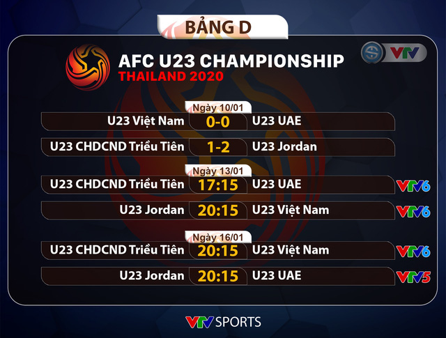 ĐT U23 Jordan cực kỳ tự tin với mục tiêu đánh bại U23 Việt Nam - Ảnh 3.