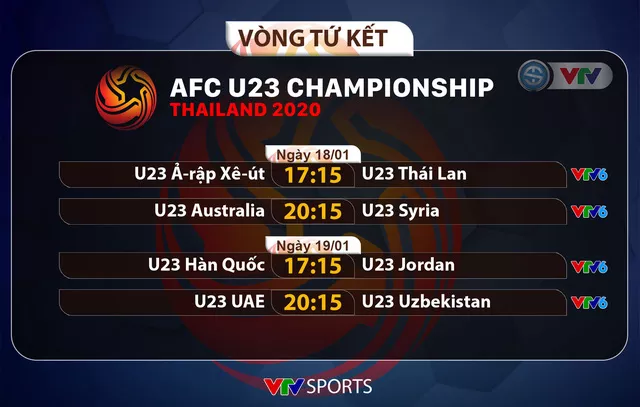 Lịch thi đấu và trực tiếp tứ kết U23 châu Á 2020 hôm nay: Chờ đợi U23 Thái Lan - Ảnh 1.