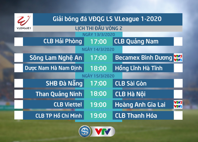 Lịch thi đấu và trực tiếp LS V.League 2020 vòng 2: Tâm điểm SLNA - B.Bình Dương, CLB Viettel - Hoàng Anh Gia Lai, Than Quảng Ninh - CLB Hà Nội - Ảnh 1.