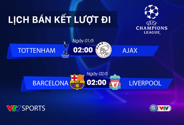 Lịch thi đấu bán kết Champions League: Tottenham - Ajax, Barcelona - Liverpool - Ảnh 1.