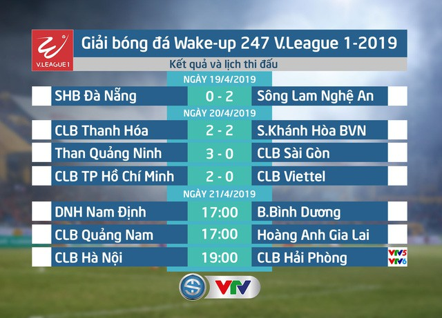 Lịch thi đấu Vòng 6 Wake-up 247 V.League 1-2019 hôm nay, 21/4: Tâm điểm CLB Hà Nội - CLB Hải Phòng - Ảnh 1.