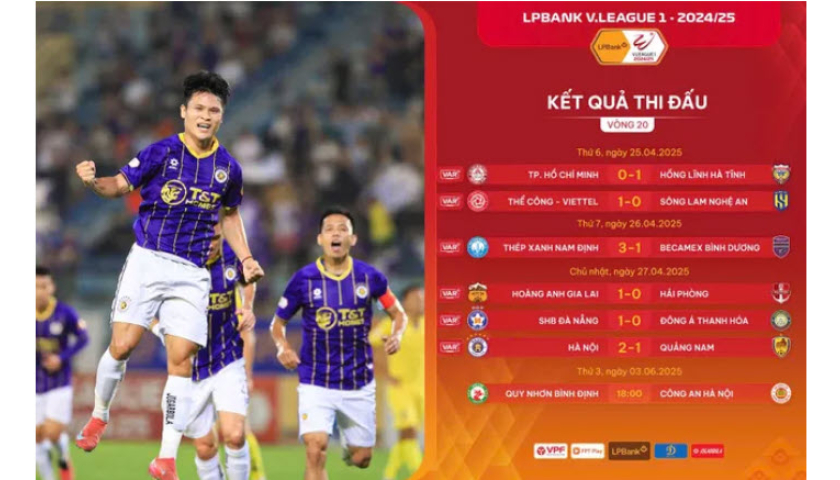 Tổng hợp vòng 20 V.League: TX Nam Định, Hà Nội so kè, nhóm cuối “rộn ràng”