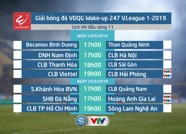 Lịch thi đấu và trực tiếp vòng 11 Wake-up 247 V.League 1-2019: CLB Viettel - CLB Hải Phòng, SHB Đà Nẵng - HAGL - Ảnh 1.