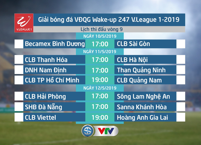 Kết quả, BXH Giải VĐQG Wake-up 247 V.League 1-2019: CLB TP Hồ Chí Minh trở lại ngôi đầu - Ảnh 3.