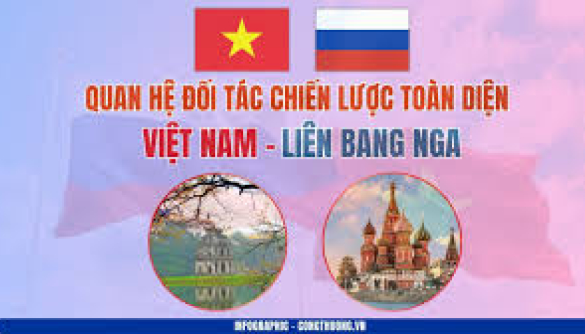 Quan hệ Đối tác chiến lược toàn diện Việt Nam và Liên bang Nga