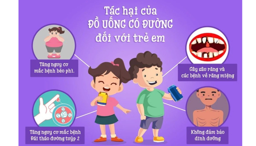 WHO: Việt Nam không thể chần chừ áp thuế tiêu thụ đặc biệt đối với nước giải khát có đường