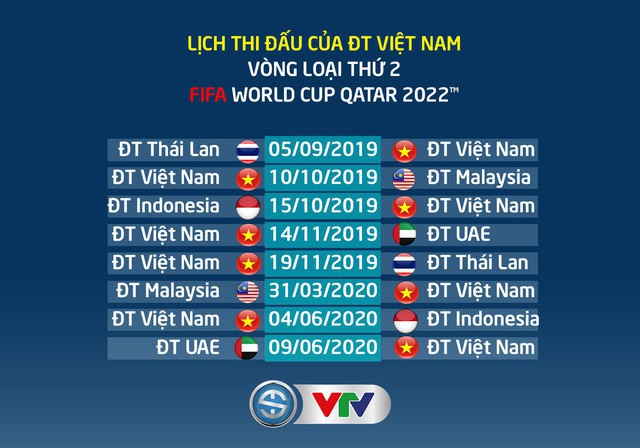 Đổi lịch thi đấu V.League 2019 vì mục tiêu World Cup 2022 - Ảnh 1.