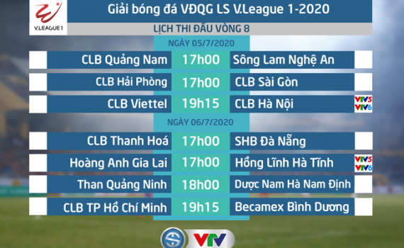 Lịch thi đấu và trực tiếp vòng 8 V.League 2020: CLB Viettel – CLB Hà Nội, Hoàng Anh Gia Lai – Hồng Lĩnh Hà Tĩnh