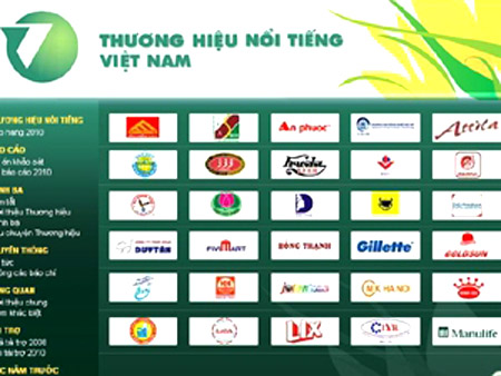 Top 10 thương hiệu nổi tiếng Việt Nam năm 2010