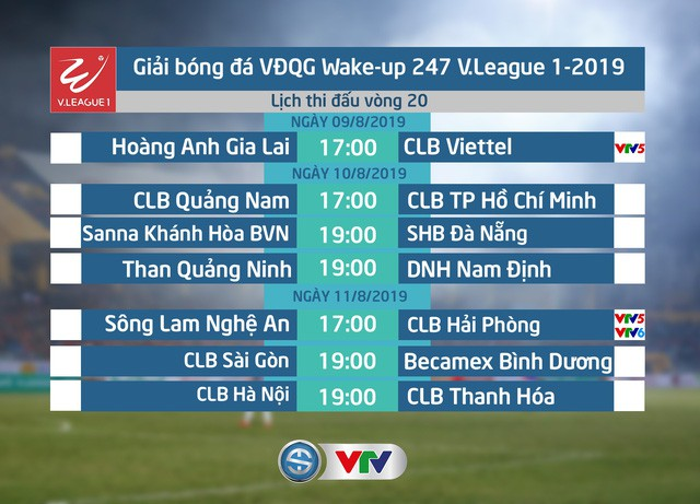 Lịch thi đấu và trực tiếp vòng 20 V.League 2019 hôm nay (9/8): Hoàng Anh Gia Lai - CLB Viettel - Ảnh 1.